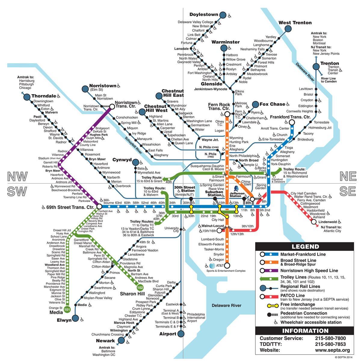 metro kort Philadelphia