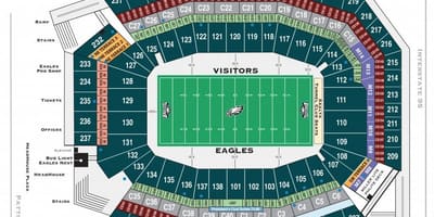 Philadelphia eagles völlinn kort
